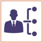 Quel contenu pour le RGPD ? Quel contenu pour le RGPD ?
